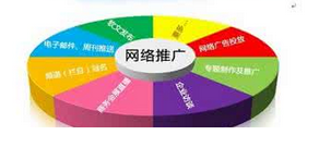 西安網(wǎng)絡(luò)推廣:微信推廣怎么做，進(jìn)來看看就知道了!