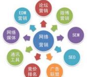 西安網(wǎng)站推廣:什么樣的文章容易被百度收錄？