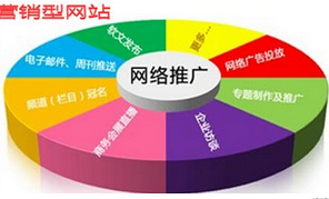 西安做網(wǎng)站為什么不選擇便宜的公司？
